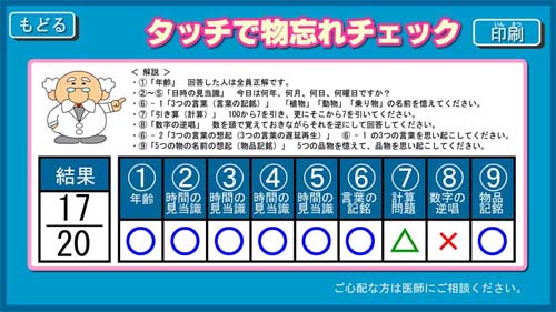 「タッチで物忘れチェック」結果画面
